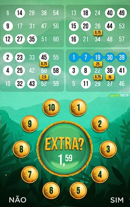 Tiger Bingo recursos