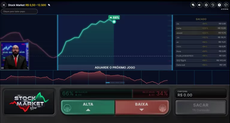Stock Market como funciona