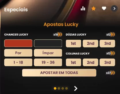 Apostas Especiais Lucky 6 Roulette